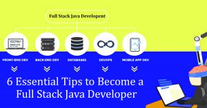 6 Essential Tips to Become a Full Stack Java Developer - NareshIT
